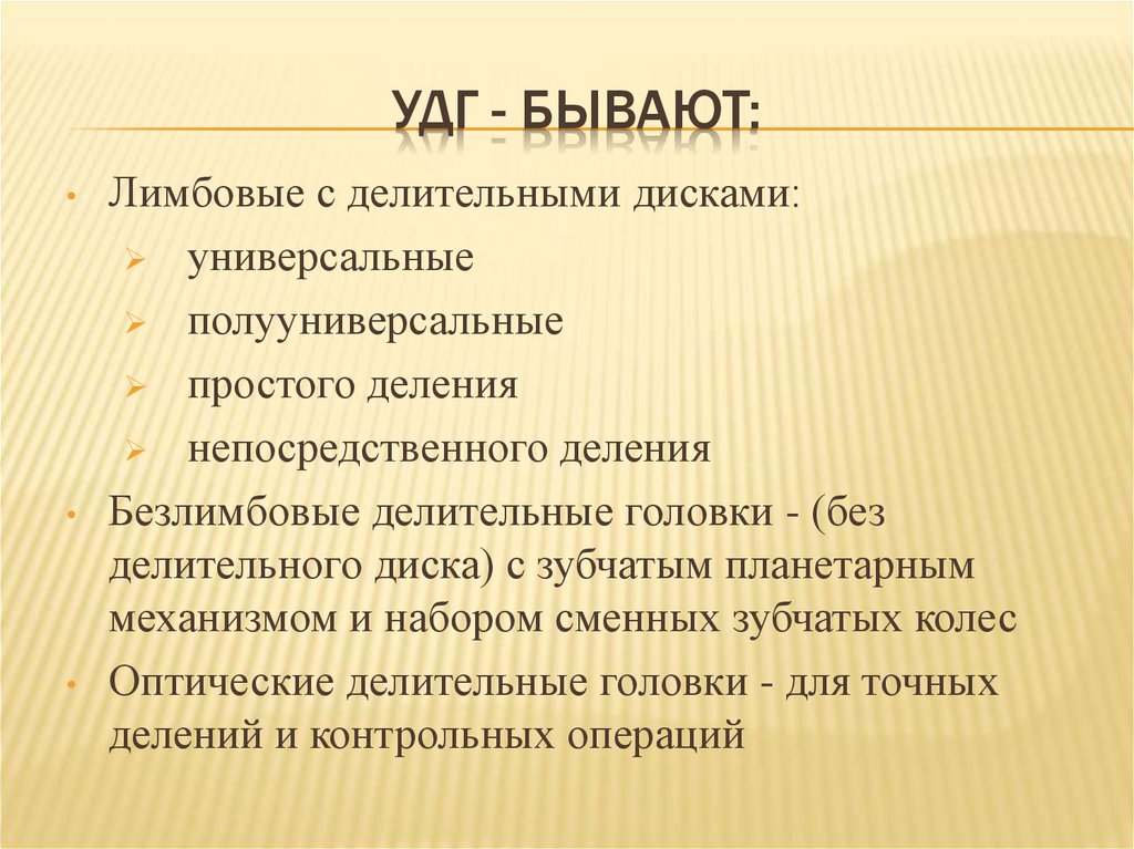 УДГ - бывают: