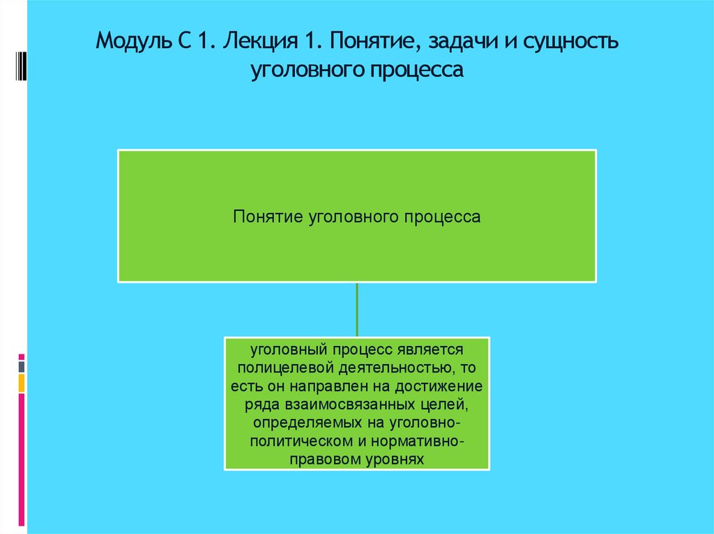 Модуль С 1. Лекция 1. Понятие, задачи и сущность уголовного процесса