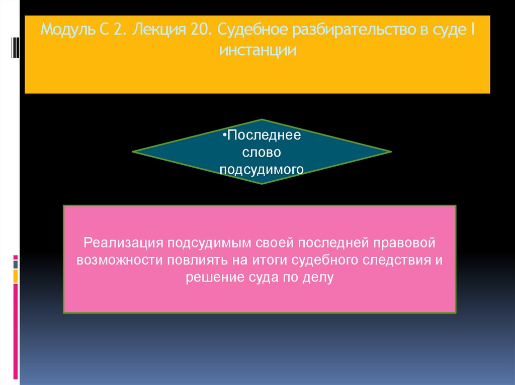 Модуль С 2. Лекция 20. Судебное разбирательство в суде I инстанции