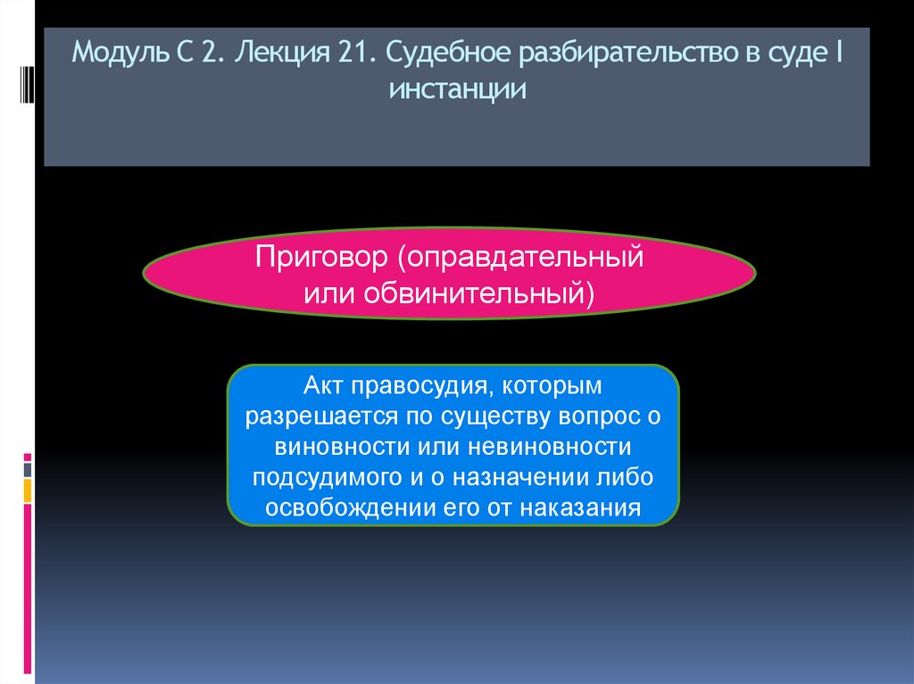 Модуль С 2. Лекция 21. Судебное разбирательство в суде I инстанции