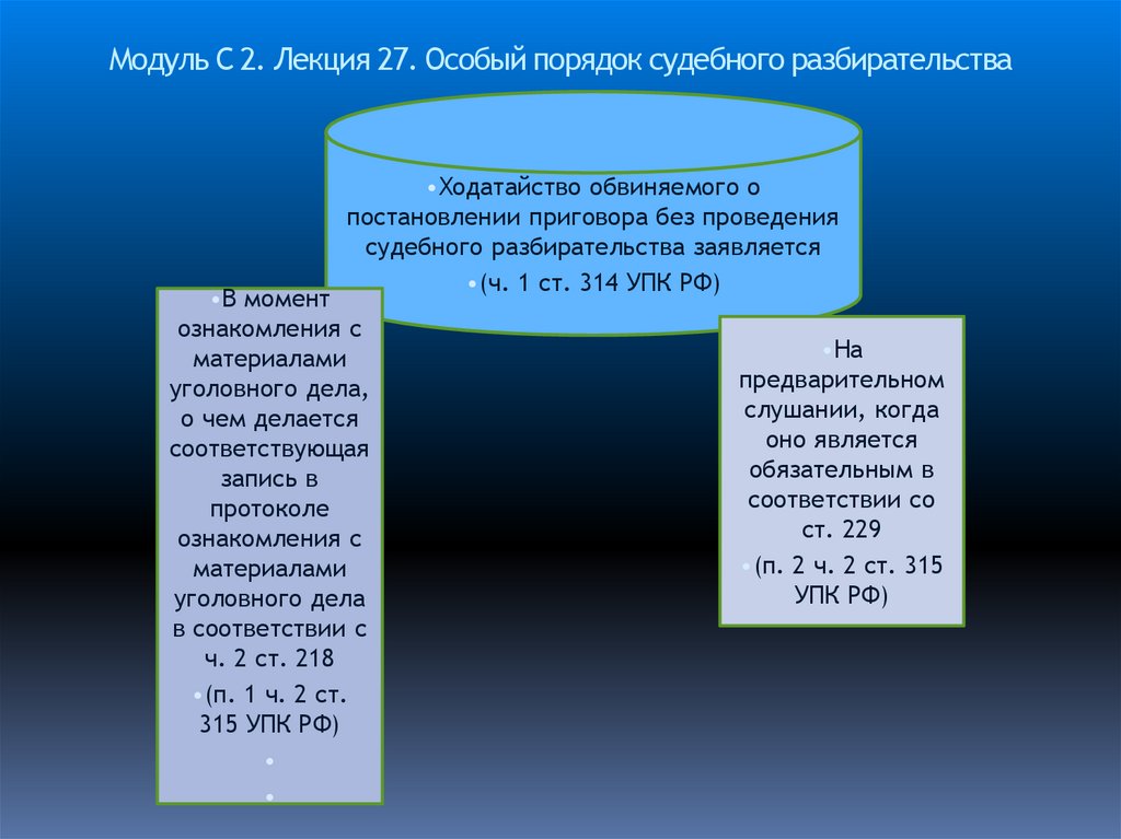 Модуль С 2. Лекция 27. Особый порядок судебного разбирательства