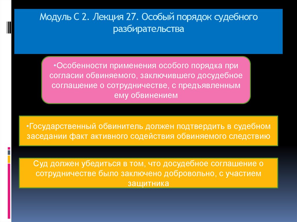 Модуль С 2. Лекция 27. Особый порядок судебного разбирательства