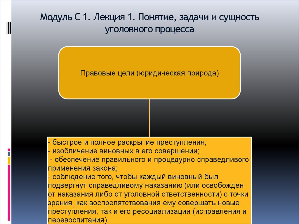 Модуль С 1. Лекция 1. Понятие, задачи и сущность уголовного процесса