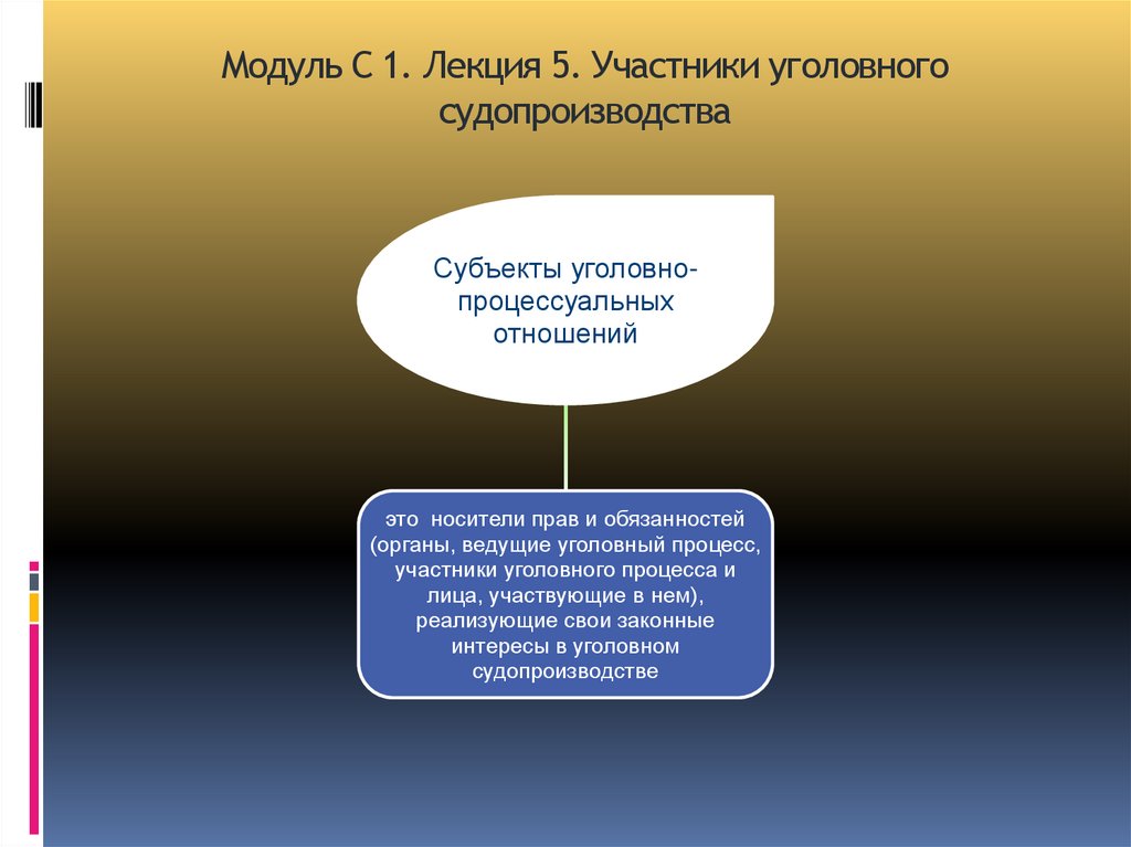 Модуль С 1. Лекция 5. Участники уголовного судопроизводства