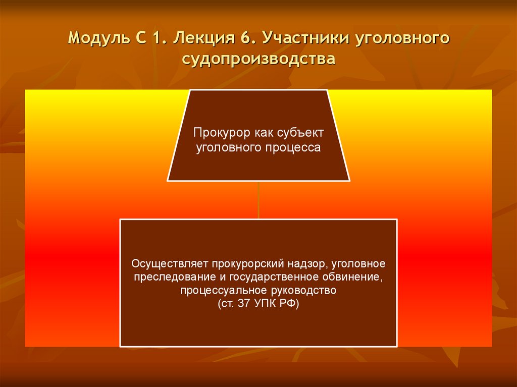 Модуль С 1. Лекция 6. Участники уголовного судопроизводства