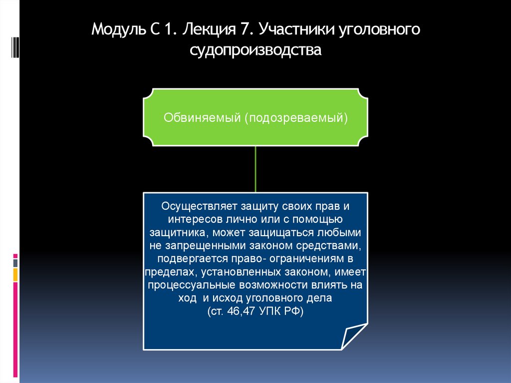 Модуль С 1. Лекция 7. Участники уголовного судопроизводства