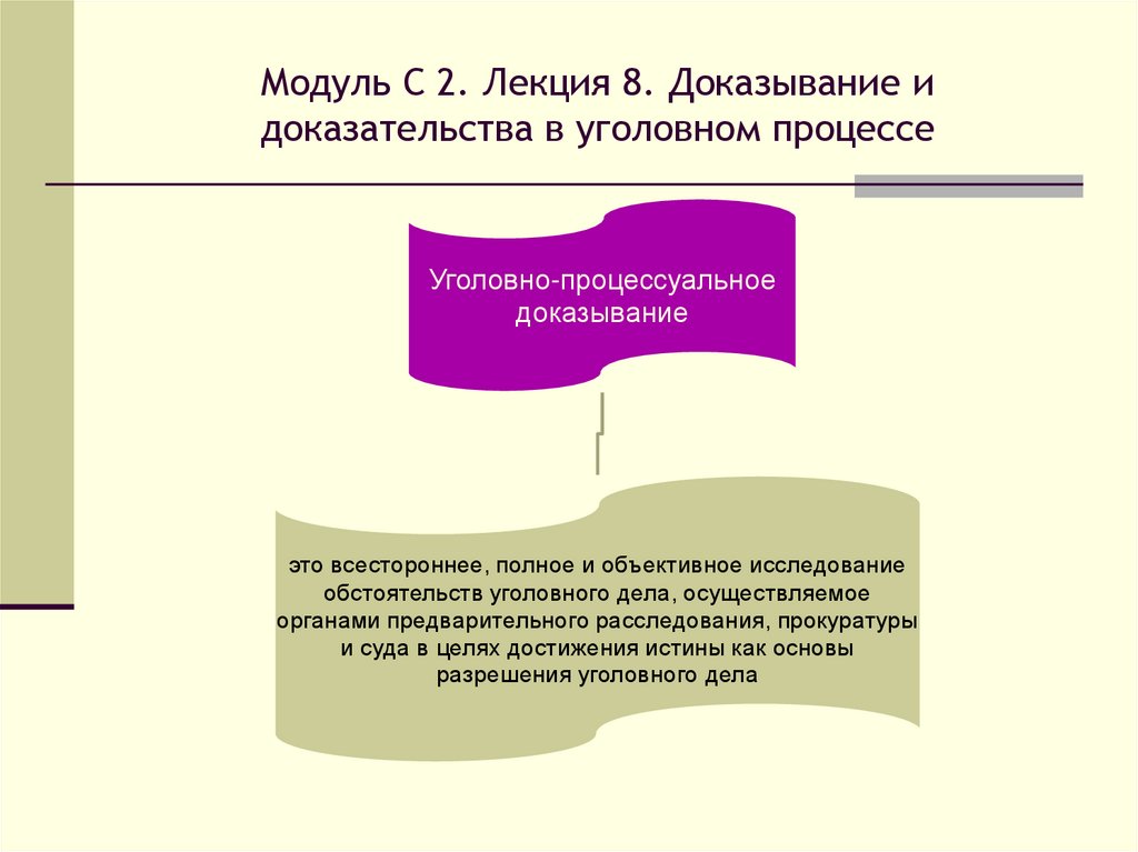 Модуль С 2. Лекция 8. Доказывание и доказательства в уголовном процессе