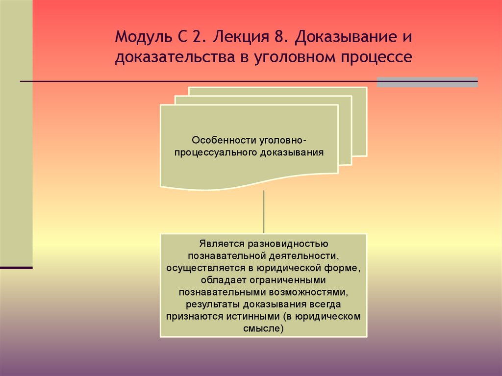 Модуль С 2. Лекция 8. Доказывание и доказательства в уголовном процессе