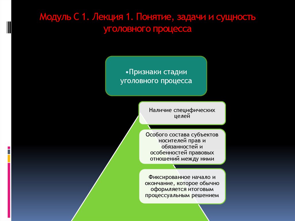 Модуль С 1. Лекция 1. Понятие, задачи и сущность уголовного процесса