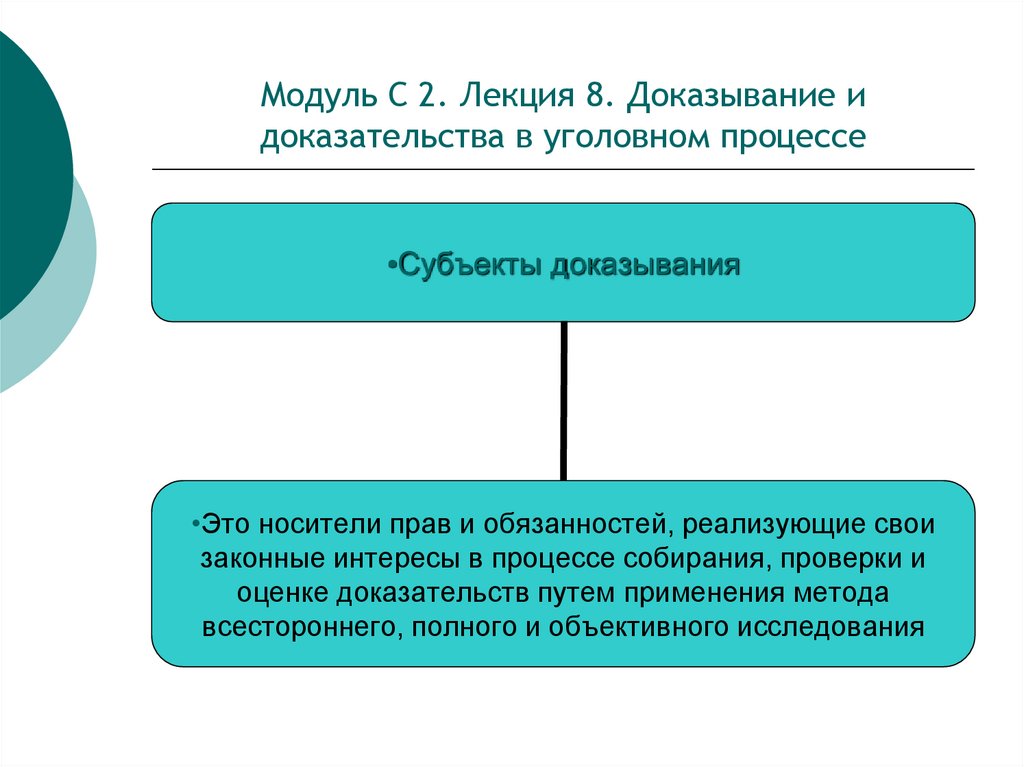 Модуль С 2. Лекция 8. Доказывание и доказательства в уголовном процессе