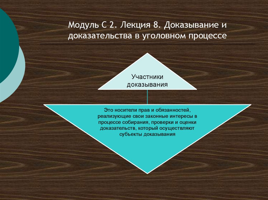 Модуль С 2. Лекция 8. Доказывание и доказательства в уголовном процессе