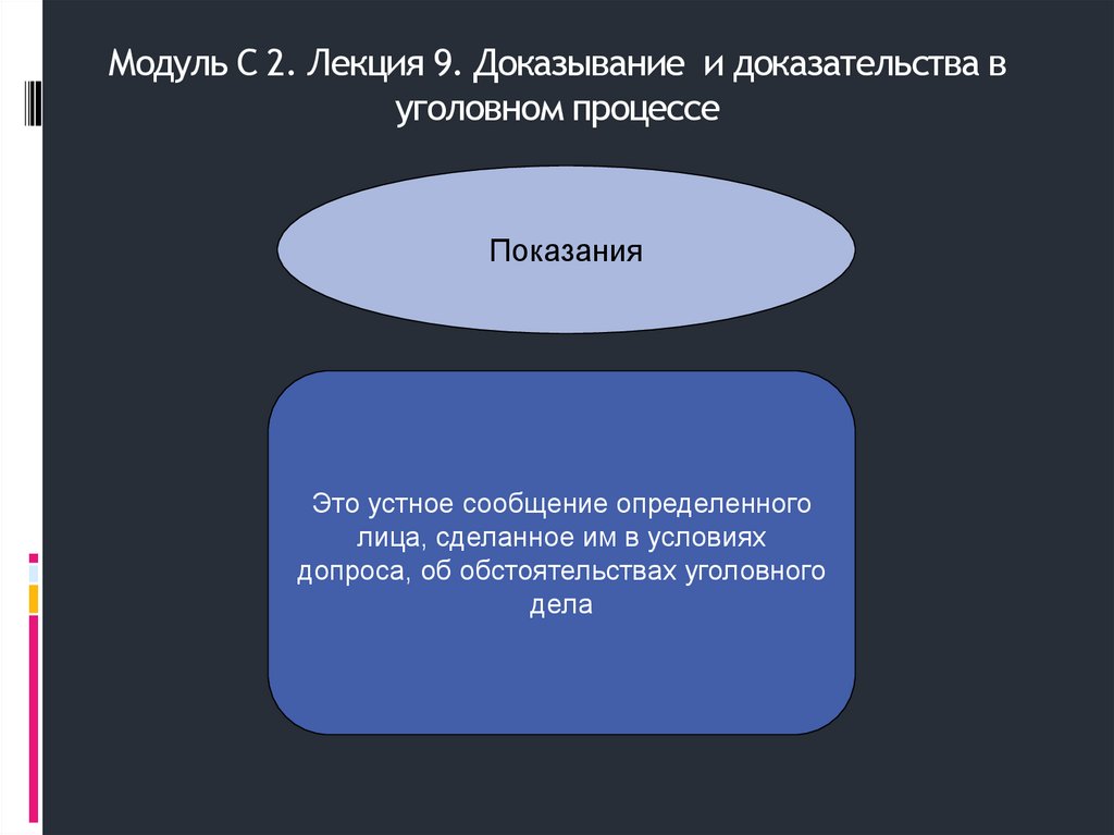 Модуль С 2. Лекция 9. Доказывание и доказательства в уголовном процессе