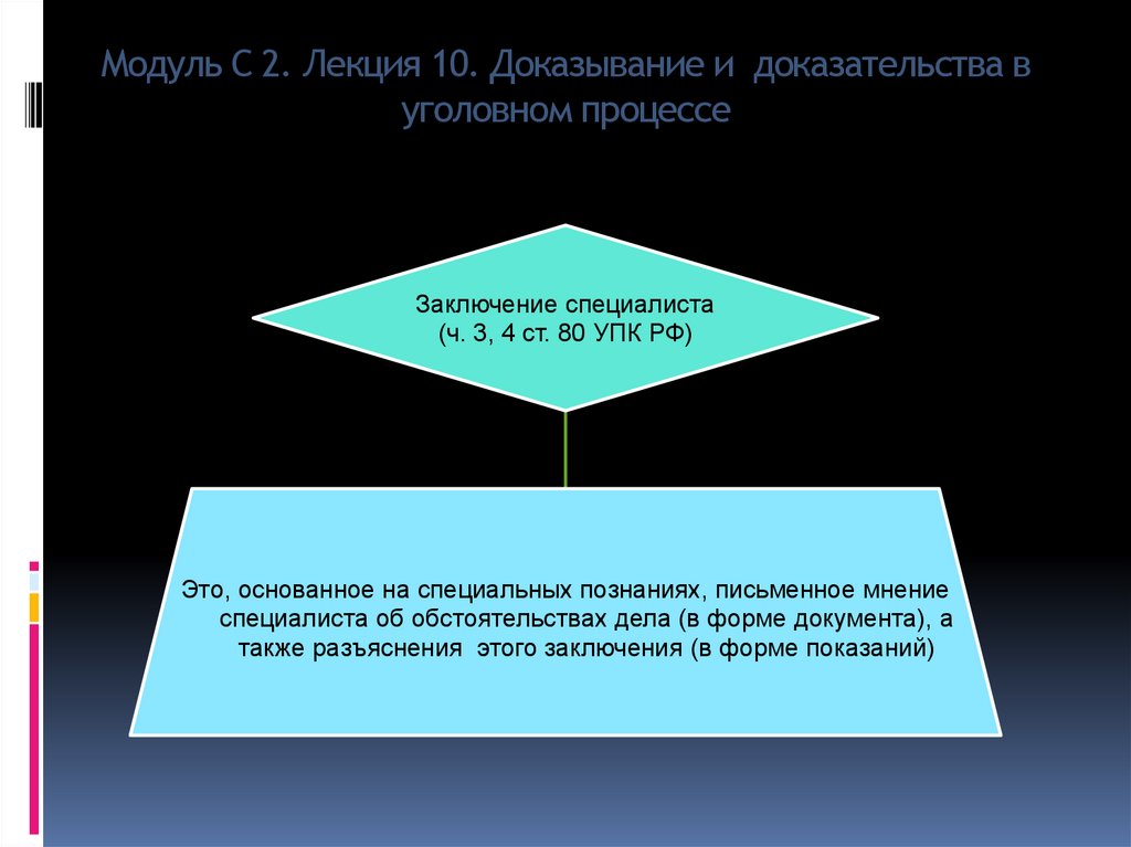 Модуль С 2. Лекция 10. Доказывание и доказательства в уголовном процессе