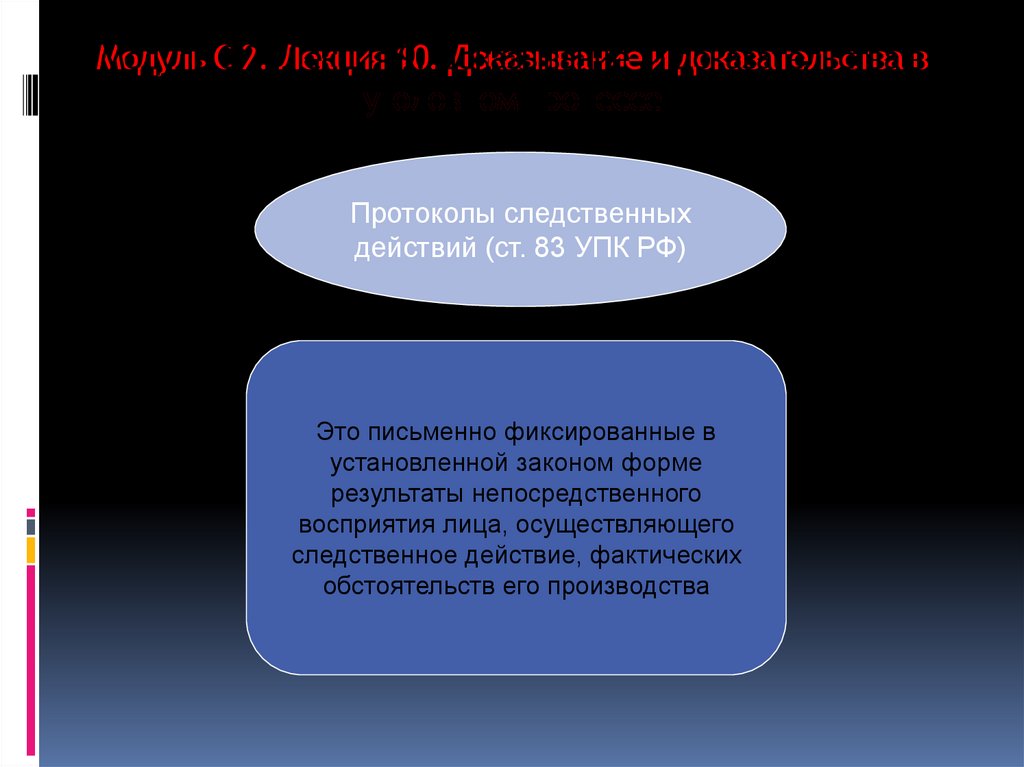 Модуль С 2. Лекция 10. Доказывание и доказательства в уголовном процессе