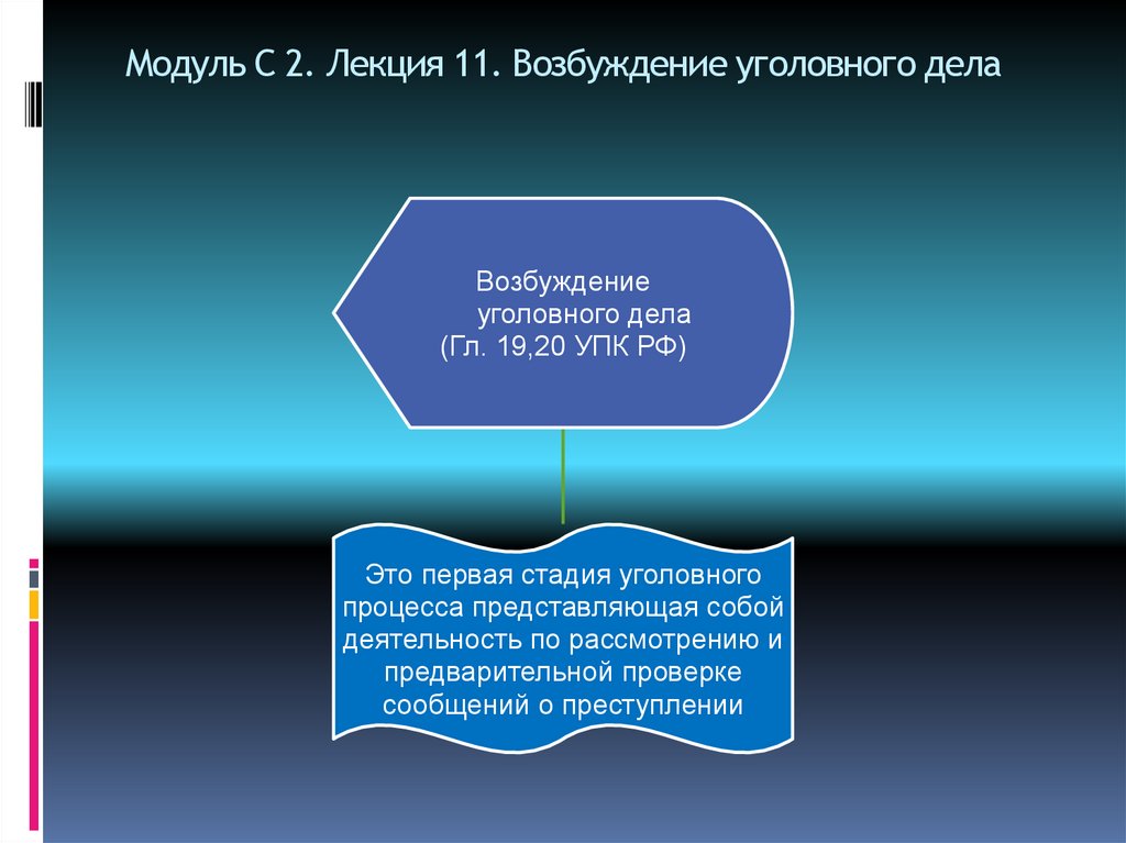 Модуль С 2. Лекция 11. Возбуждение уголовного дела