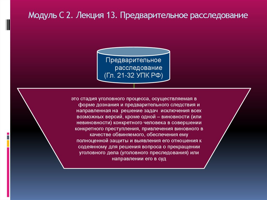 Модуль С 2. Лекция 13. Предварительное расследование