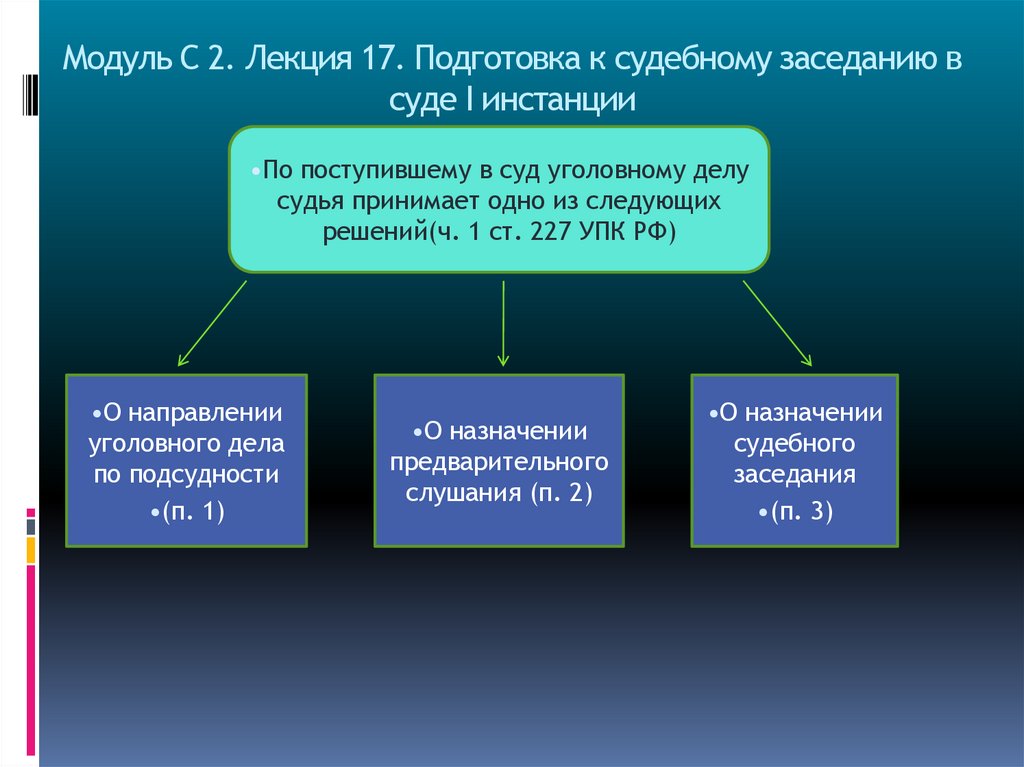 Модуль С 2. Лекция 17. Подготовка к судебному заседанию в суде I инстанции