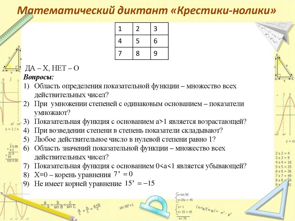 Математический диктант «Крестики-нолики»