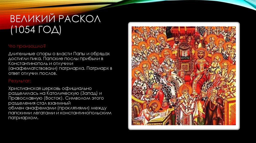 Великий Раскол (1054 год)