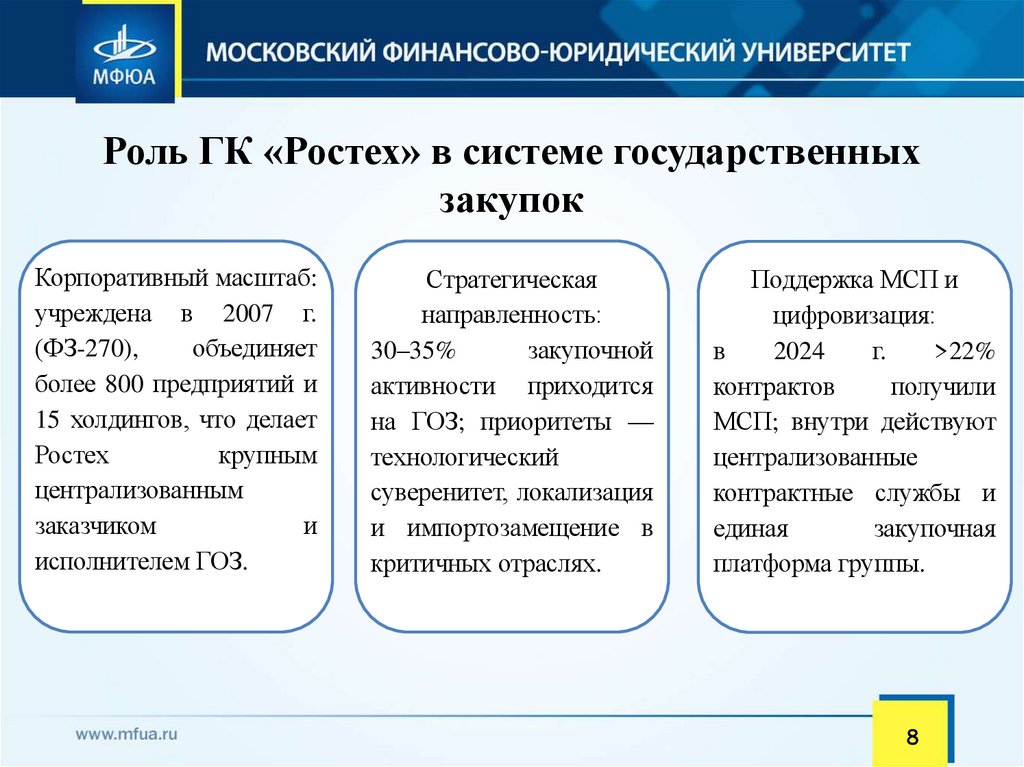 Роль ГК «Ростех» в системе государственных закупок