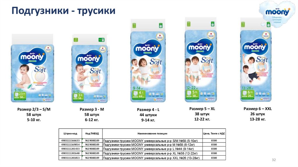 Подгузники - трусики