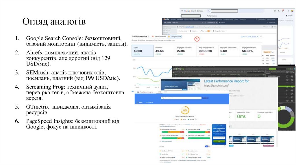 Огляд аналогів