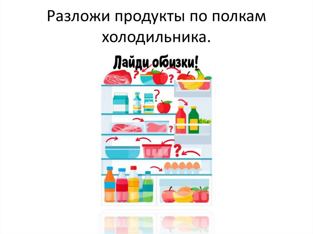 Разложи продукты по полкам холодильника.