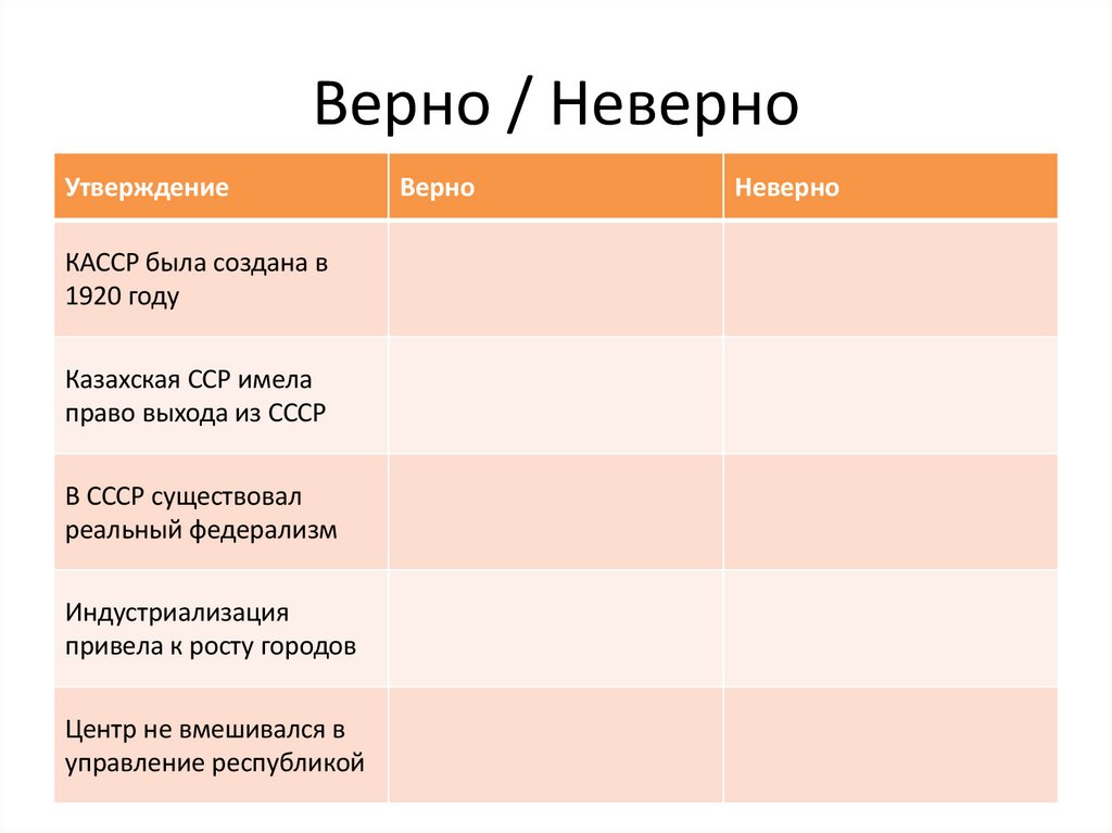 Верно / Неверно