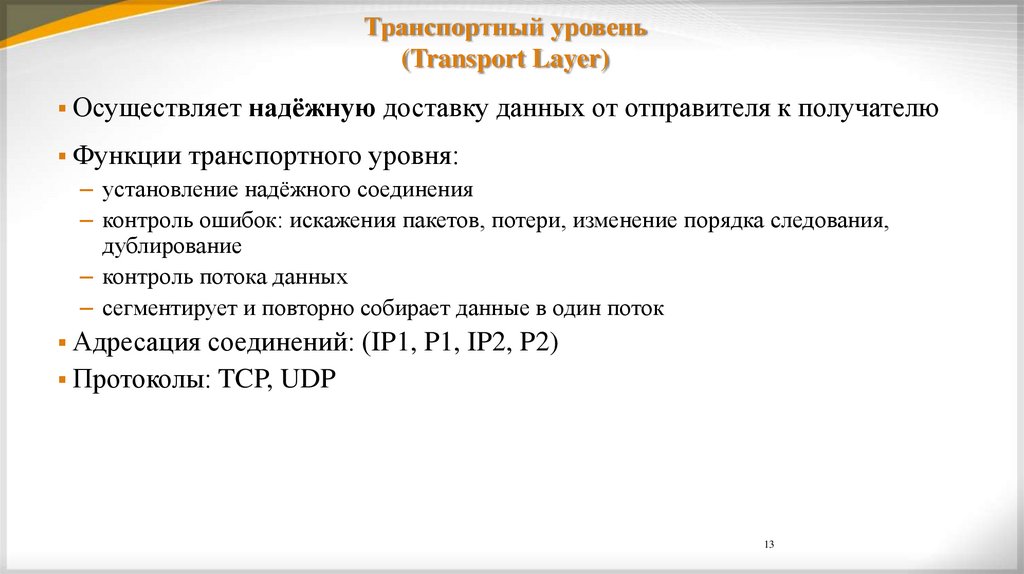 Транспортный уровень (Transport Layer)