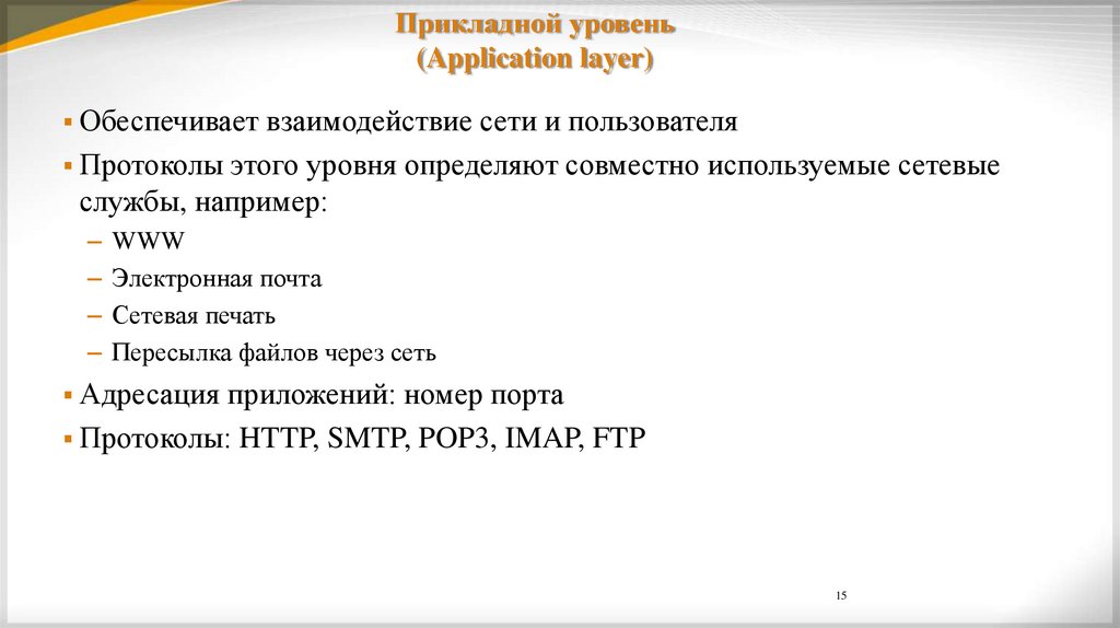 Прикладной уровень (Application layer)
