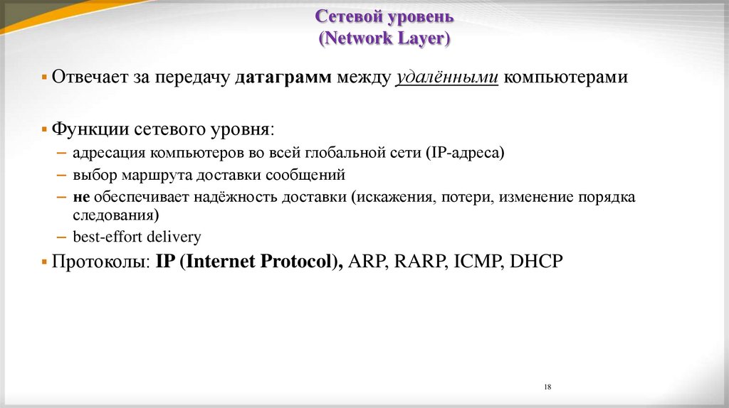 Сетевой уровень (Network Layer)