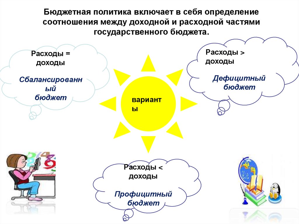 Бюджетная политика включает в себя определение соотношения между доходной и расходной частями государственного бюджета.
