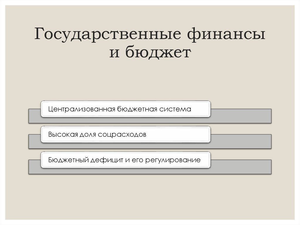 Государственные финансы и бюджет