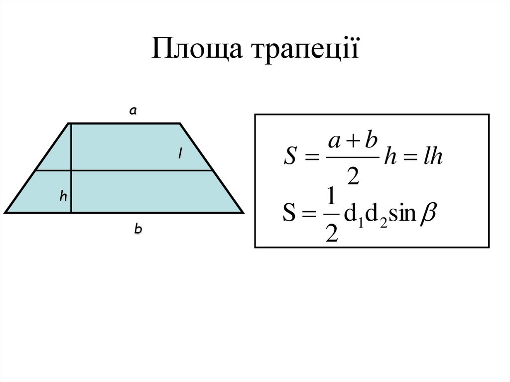 Площа трапеції