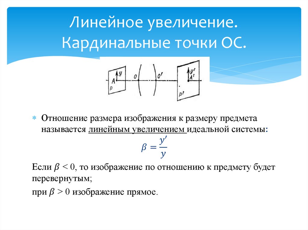 Линейное увеличение. Кардинальные точки ОС.