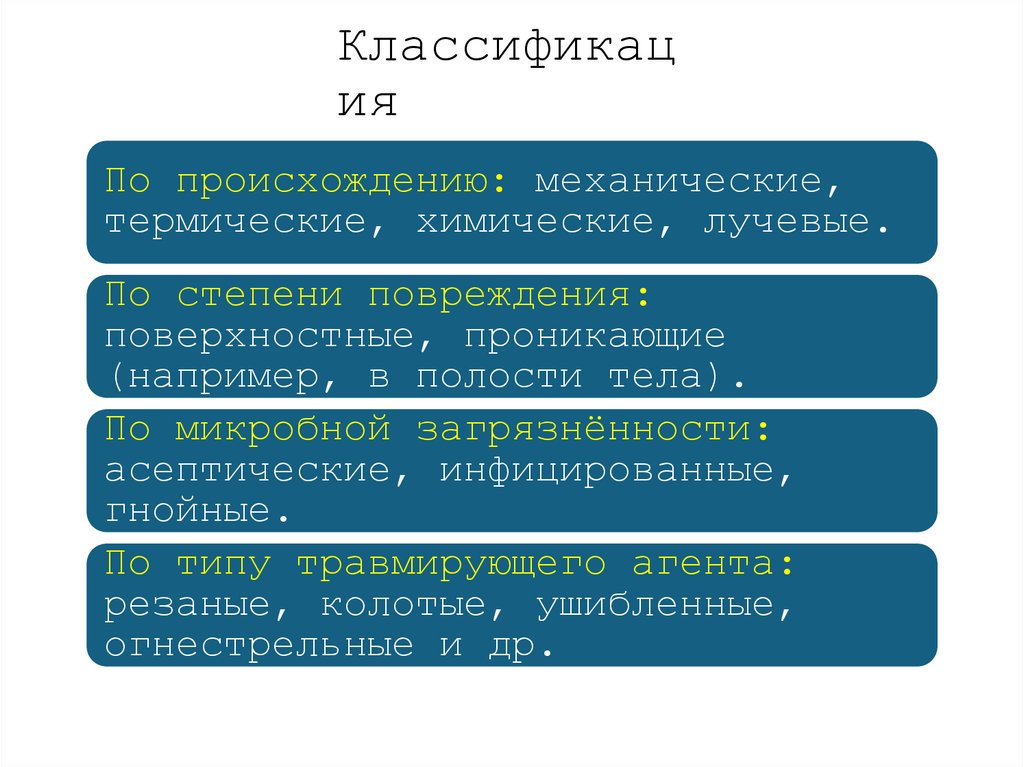 Классификация