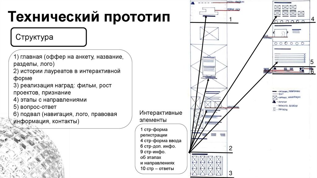 Технический прототип