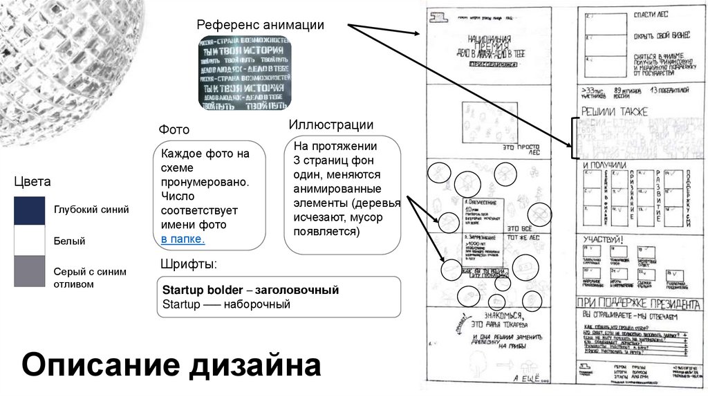 Описание дизайна