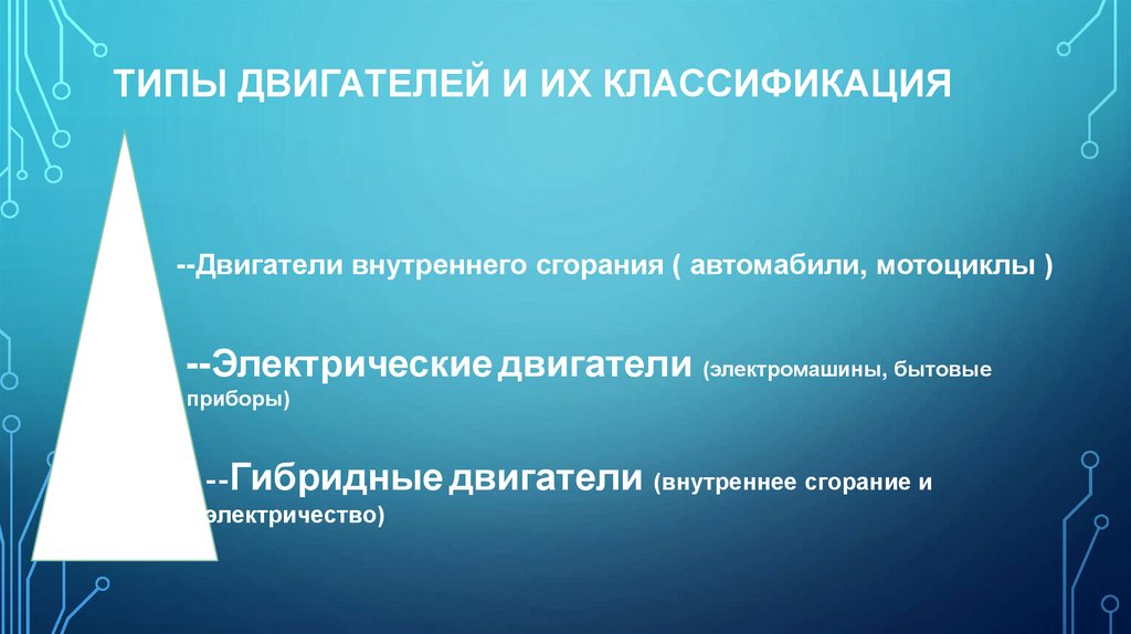 Типы двигателей и их классификация