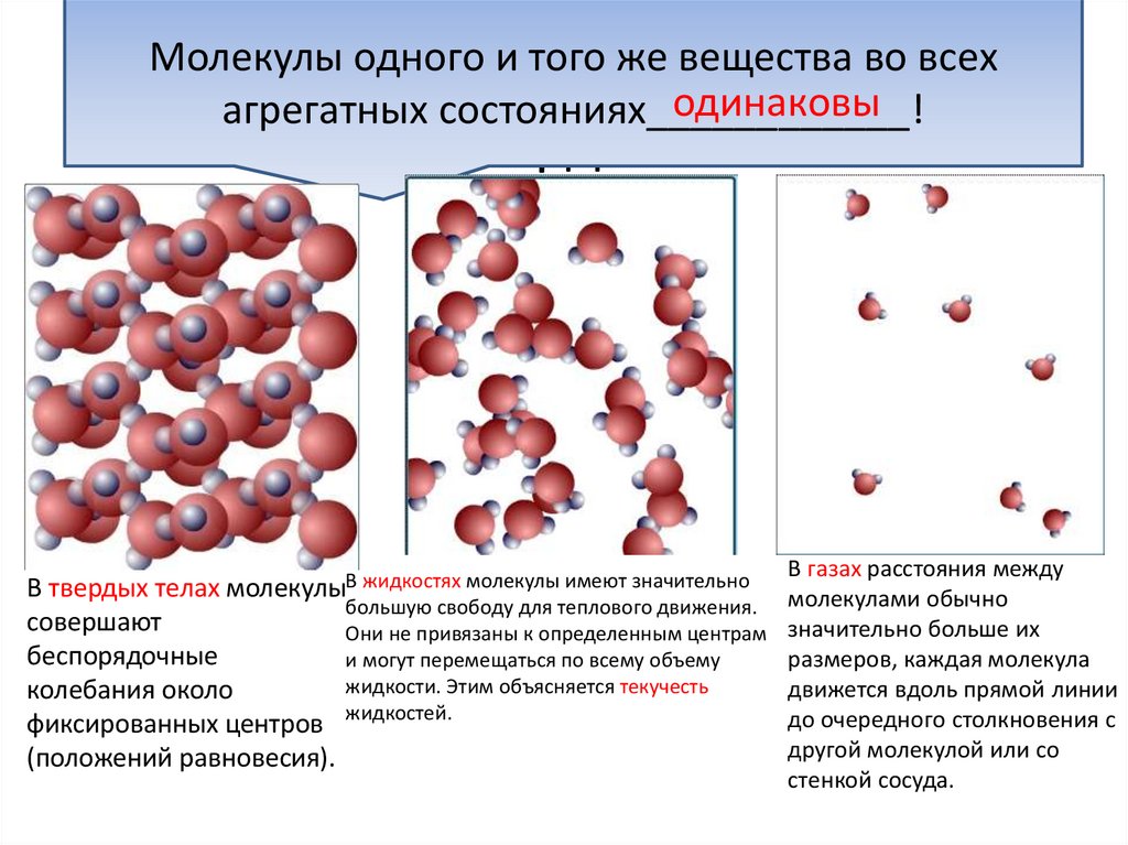 Модели строения газов, жидкостей и твердых тел