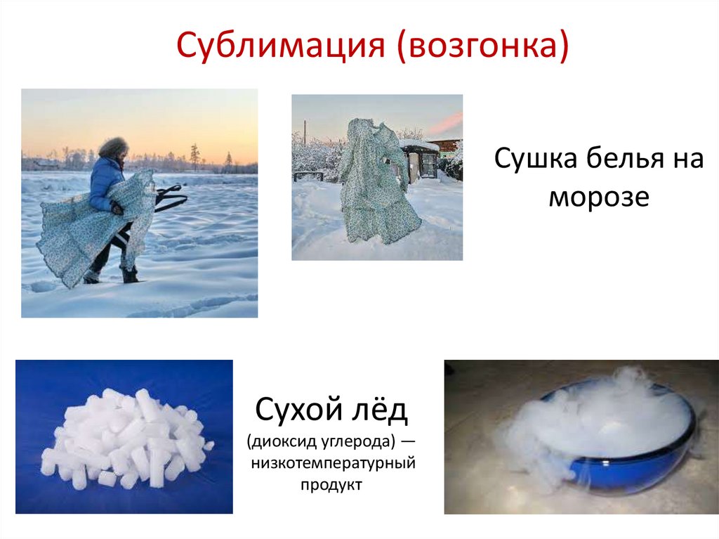 Сублимация (возгонка)