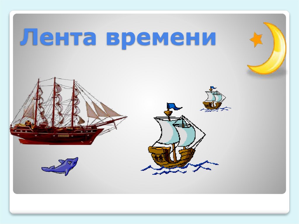 Лента времени