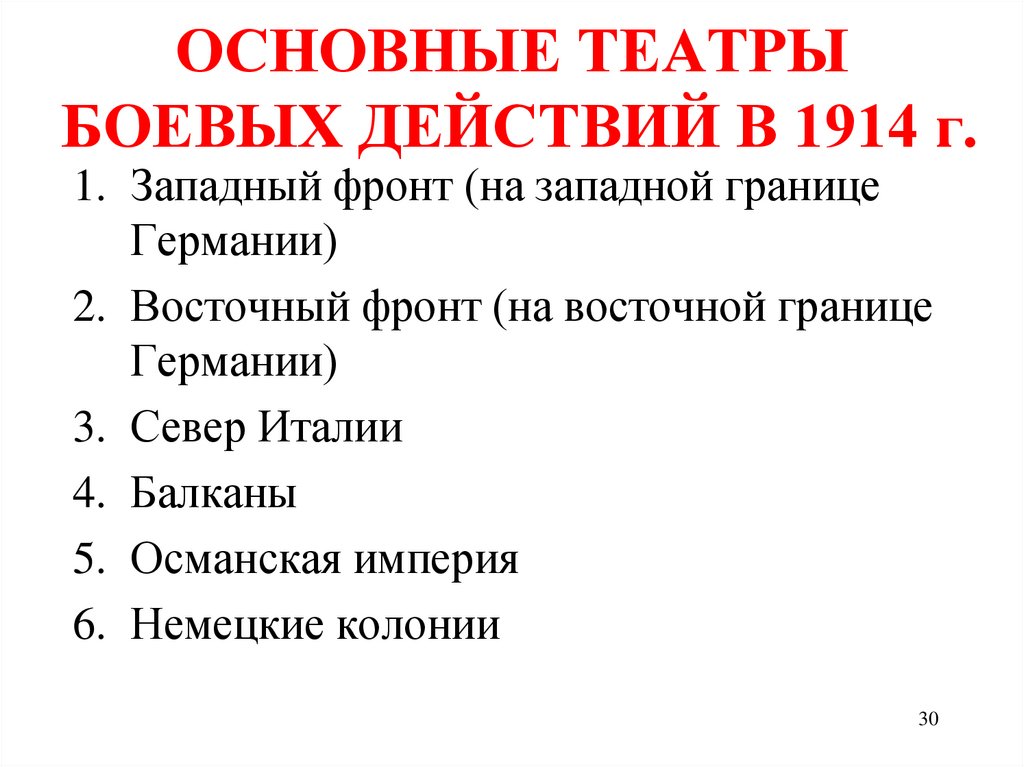 ОСНОВНЫЕ ТЕАТРЫ БОЕВЫХ ДЕЙСТВИЙ В 1914 г.