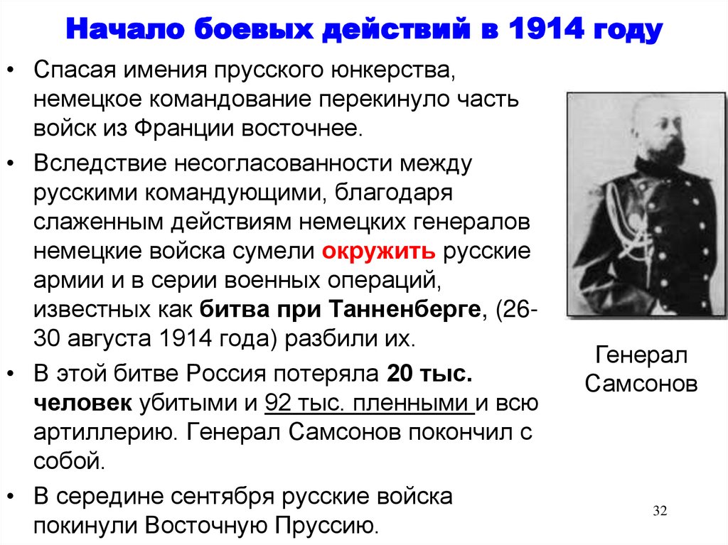 Начало боевых действий в 1914 году