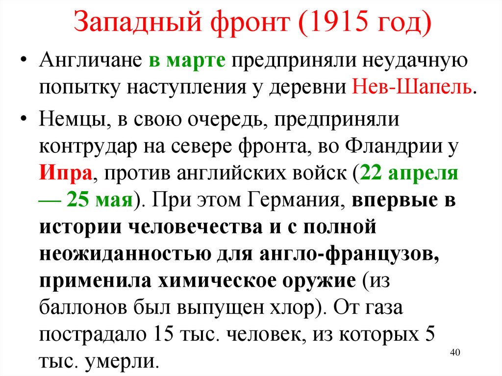 Западный фронт (1915 год)