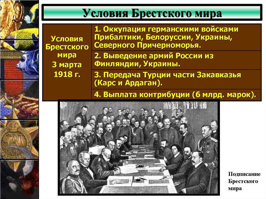 Условия Брестского мира