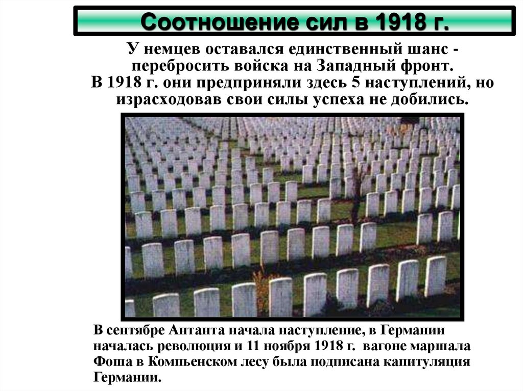 Соотношение сил в 1918 г.