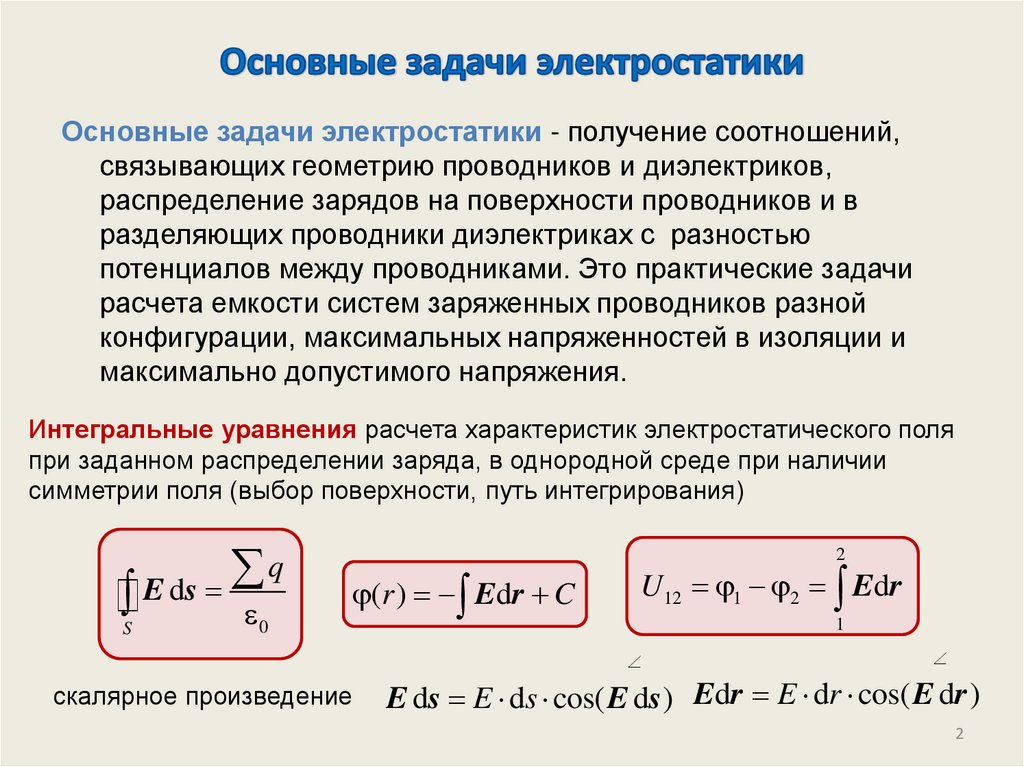 Основные задачи электростатики