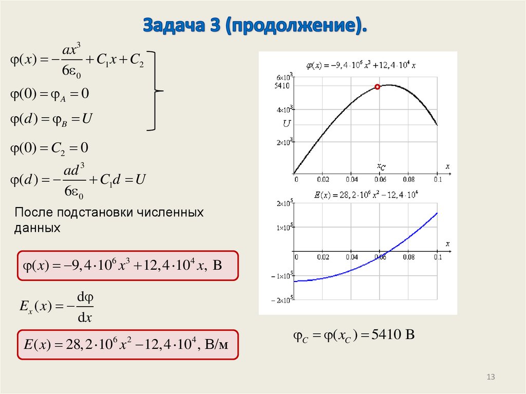 Задача 3 (продолжение).