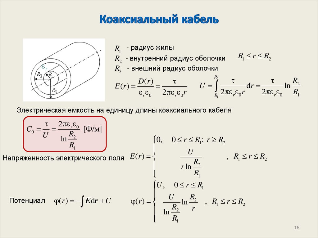 Коаксиальный кабель
